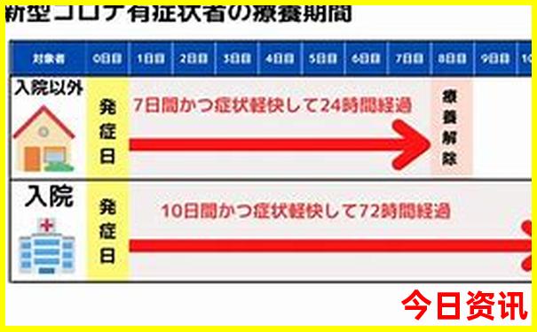 中国夏季避暑胜地推荐